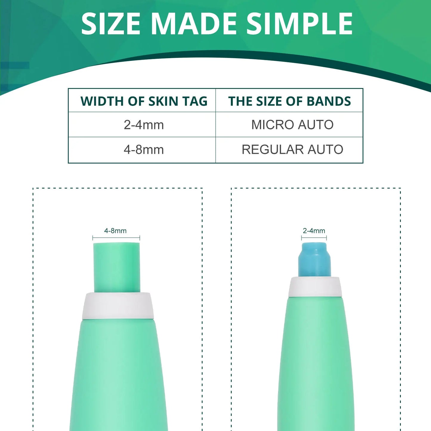 Band Painless Mole Wart Skin Tag Remover